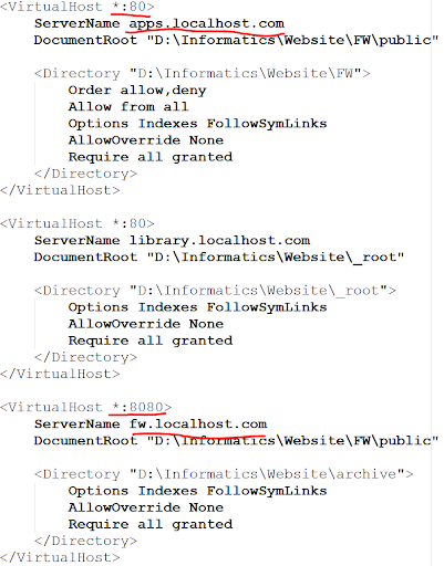 Screen Shot Example of vhosts file